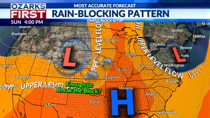 Blocking weather patterns in the Ozarks explained