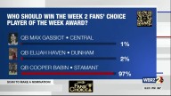 VOTE NOW: The polls are open for Week 2 Fans' Choice Award