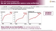 Anuncia federación medidas para disminuir 7% el consumo de refrescos en dos años
