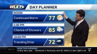 Break in the dry spell, with midweek rain chances