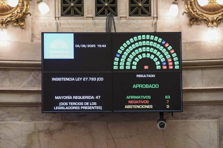 Se puede empatar en bancas, pero en votos se gana o se pierde
