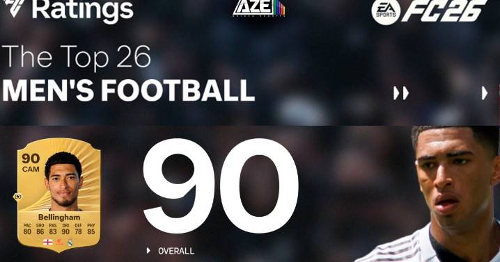 EA Sports FC 26 presenta a las estrellas mejor calificadas antes de su estreno
