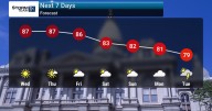 Heatwave Continues, Cooler Weather and Rain Expected This Weekend