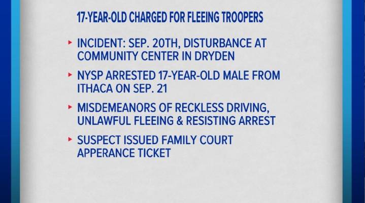 NYSP: 17-Year-Old Arrested for Fleeing Troopers
