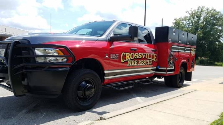 Cumberland County Commission votes to oppose Crossville municipal EMS plan