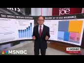 Steve Rattner: GOP doesn't talk about dismantling Obamacare but they're doing it piece by piece