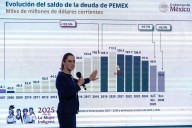 Denuncian “desfalco” heredado por AMLO y advierte riesgos en finanzas públicas