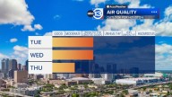 Houston Weather: Ozone pollution problems possible in Houston heat this week