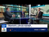 Bespoke's Paul Hickey: Markets have gotten very extended in the short