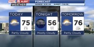 A Warm Weekend Forecast