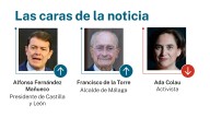 Las caras de la noticia: 29 de septiembre de 2025