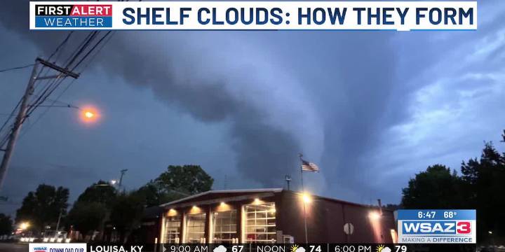 Shelf clouds: How they form