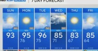 As the official fall season begins, North Texas remains hot