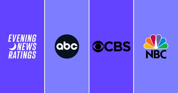 Week of Sept 8 Evening News Ratings: CBS Evening News Grows in Both Categories