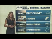 Northern California showers, thunderstorms and cooler temps this week
