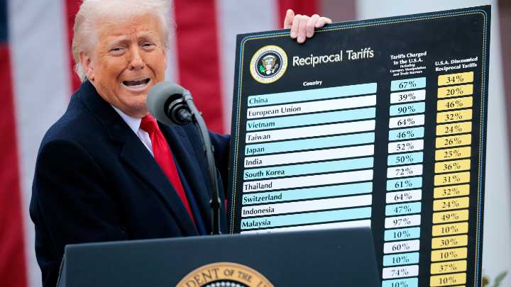How three businesses are coping with tariff limbo  : NPR