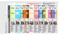 Cómo funciona la Boleta Única Papel que debuta en la provincia en octubre