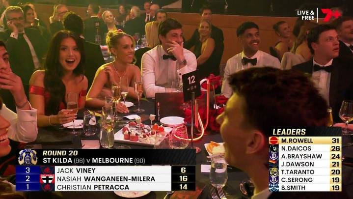 Nasiah Wanganeen-Milera’s miracle game against Melbourne only worth two Brownlow Medal votes from AFL umpires