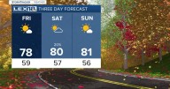Drying out for Friday and weekend