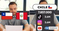 Lo intentamos: Chile perdió ante Perú y le dice adiós al "mundial de desayunos" de Ibai