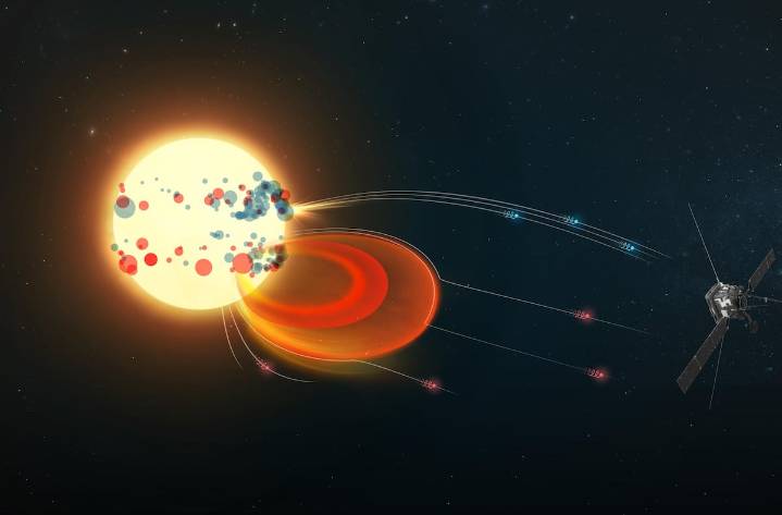 Describen cómo se forman las partículas energéticas que expulsa el Sol