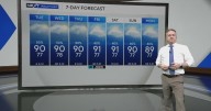 Rain chances for South Florida remain the same through Friday