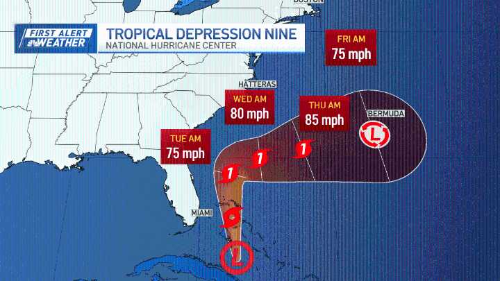 Hurricane Humberto tracker, latest updates