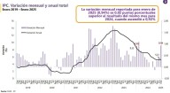 Inflación en Colombia: ¿tendencia a la baja o nuevos riesgos?