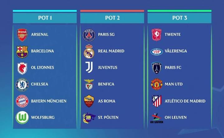 Barcelona femenil enfrentará al Chelsea