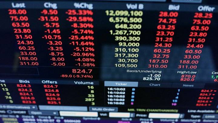 Los ADRs y los bonos en dólares cayeron hasta 8,8% ante toma de ganancias y un clima externo negativo