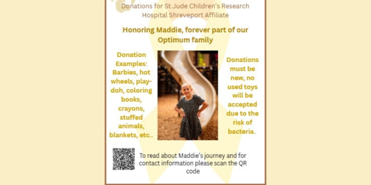 Some Optimum locations in Louisiana to collect toys in support of St. Jude