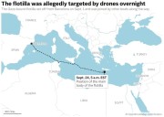 What to know about the international flotilla seeking to break Israel’s blockade of Gaza