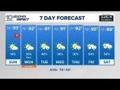 Tracking Tampa Bay weather, the latest in the tropics