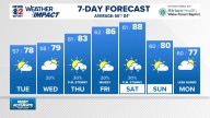 Weather Impact: A return to warmer weather later this week