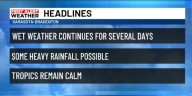 Unsettled weather for the Suncoast