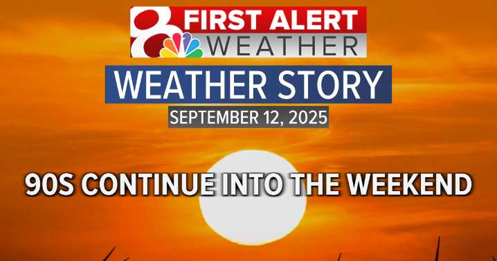 Forecast: 90s into the weekend, staying dry into next week