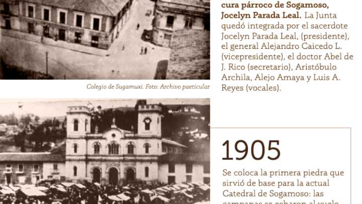 [Infografía] – Los momentos memorables y las situaciones críticas que ha vivido Sogamoso