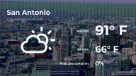 Pronóstico del tiempo en San Antonio, Texas para este martes 9 de septiembre