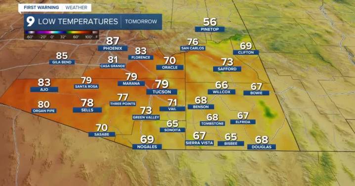 Isolated thunderstorms, near-normal temps expected across Southern Arizona