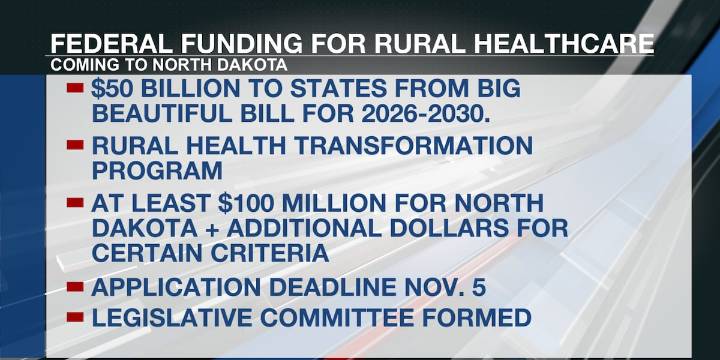 Rural health funding coming to North Dakota