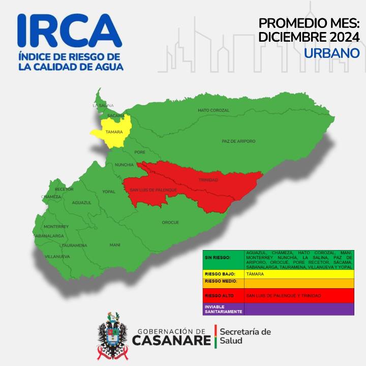 San Luis de Palenque y Trinidad en riesgo alto por calidad de agua
