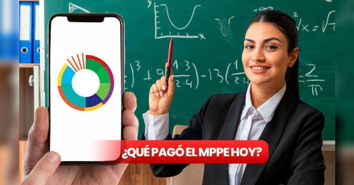 Pagos MPPE esto se sabe HOY, 21 de septiembre: Bono de Guerra, pagos para docentes y aumentos del Ministerio de Educación