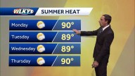 Sunny and hot for this final week of Summer
