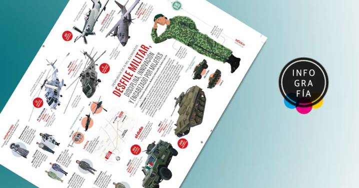 Desfile militar, disciplina, innovación y encabezado por mujeres