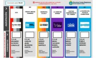 LAS BOLETAS CONFIRMADAS PARA LOS CONSEJEROS DE LA MAGISTRATURA EN TRELEW Y ESQUEL.