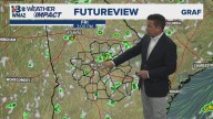 A stray shower is possible tonight, but most folks will have a quiet and dry night