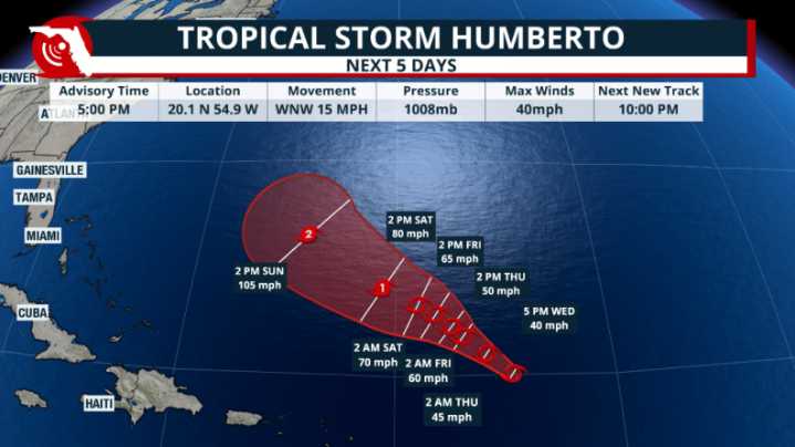 Tropical Storm Humberto is born; monitoring Invest 94 over Puerto Rico