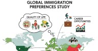 Mudarse al extranjero: estos son los destinos favoritos por calidad de vida y oportunidades
