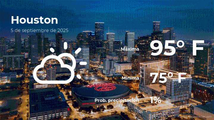 Pronóstico del clima en Houston para este viernes 5 de septiembre