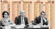Así será la cédula de votación de las elecciones generales del 2026, la más grande de la historia | TLCnota|